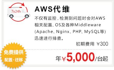 亚马逊AWS服务器代维护、阿里云服务器代维护、Linux服务器代维护